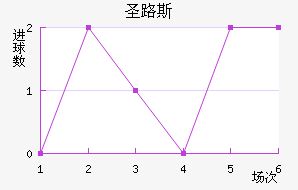 ʥ·˹ѧӽ