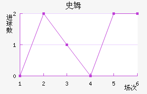 ʷķ˹ͽ