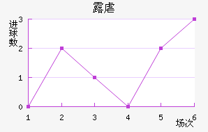 ¶Ű׽
