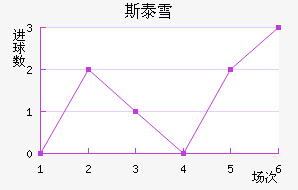 ˹̩ѩ