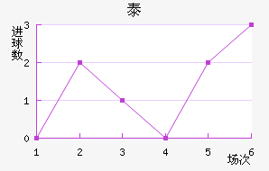 ̩