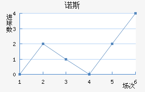 ŵ˹
