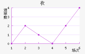 ױǽ