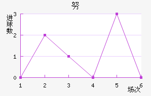 Ŭǽ