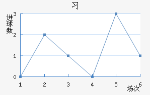 ϰ½