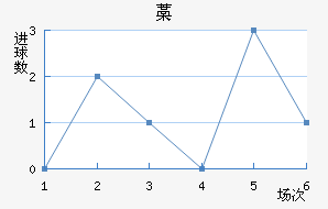 ޻