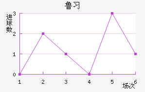 ³ϰ½