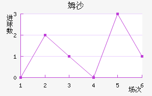 ķɳ