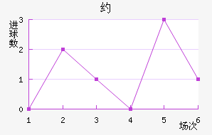 Լֽ