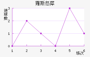 ޳˹ŭϬ