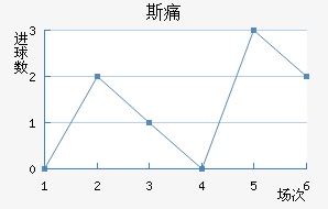 ˹ʹ