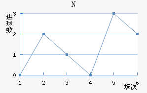 NKղ