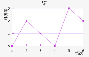 ŵ˽