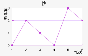 ɳ½