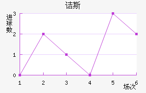 ڵ˹