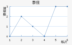ֶ̩ٽ