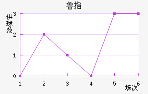 ³ָ