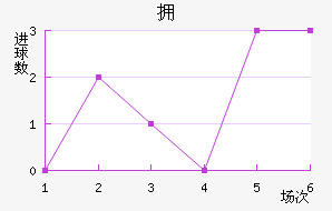 ˹صĦ