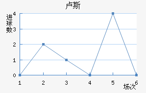 µ¬˹觽