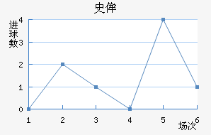 ʷٰ˹ǽ