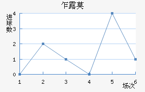է¶Ī