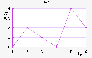 ˹岩ǽ