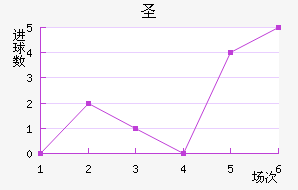 ʥǸ糿