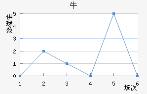 ţǽ