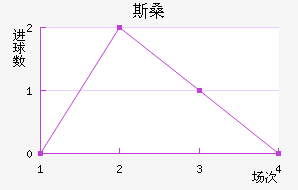 ˹ɣ
