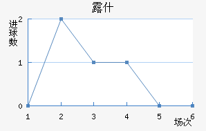 ¶ʲ