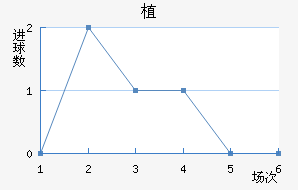ֲ˽