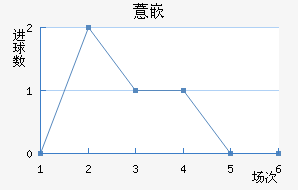 ޲Ƕӽ