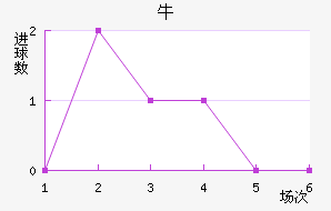 ţǽ