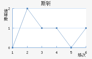 ˹ն