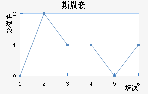˹طǶ½