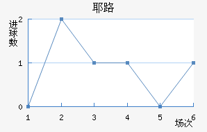 Ү·ն