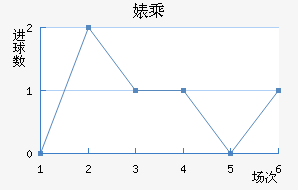 滳˹