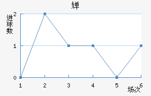 濨ؽ