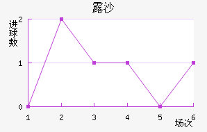 ¶ɳ