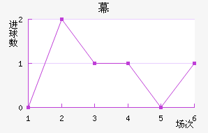 Ļ˹