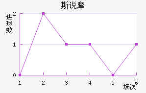 ˹˵Ħ