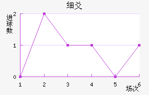 ϸسǽ