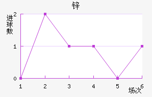 пŵ