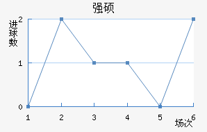 ǿ˶˽