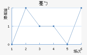 忨ŵ