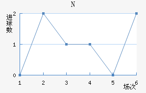 NKղ