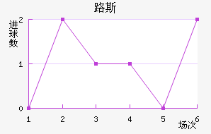 ·˹