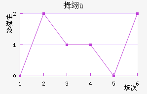 Ĵ񴨴