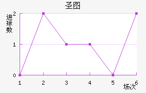 ʥͼǽ