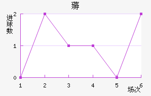 ޶ķؽ